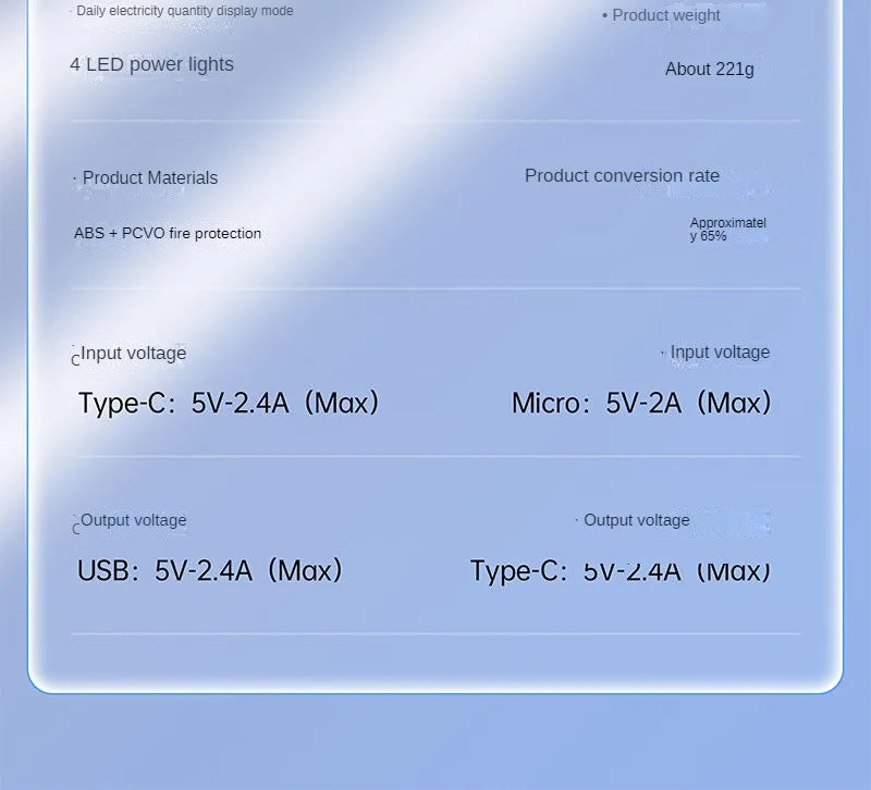 BCAK Power Bank - New Style 10000mAh / 20000mAh Fast Charging